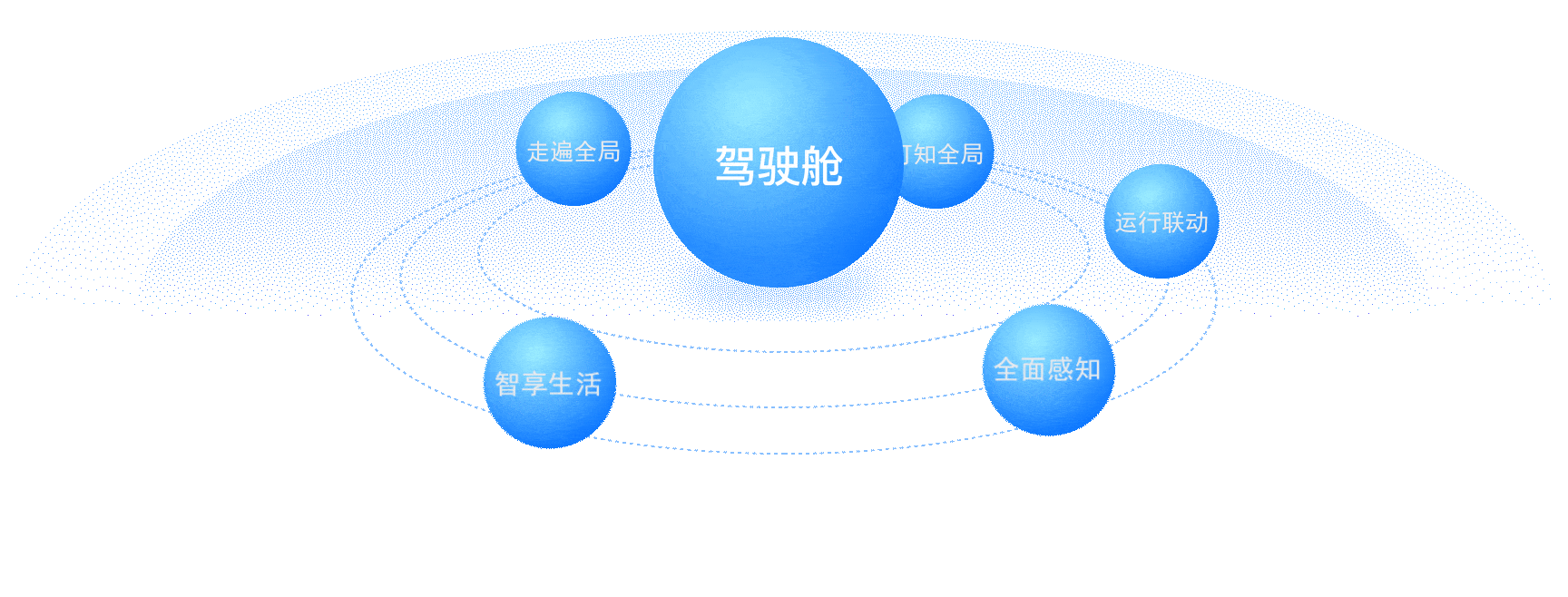 打通全场景移动端支付链路的专业服务